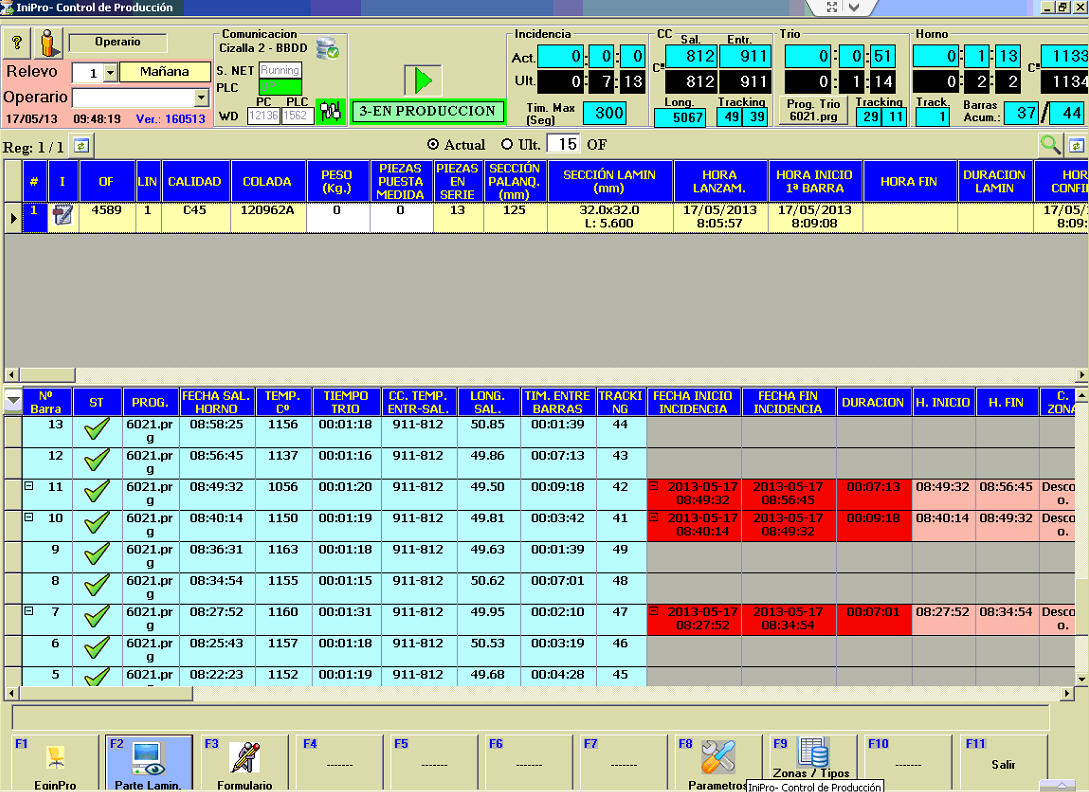 Electrical Engineering for the Automation of Industrial Processes