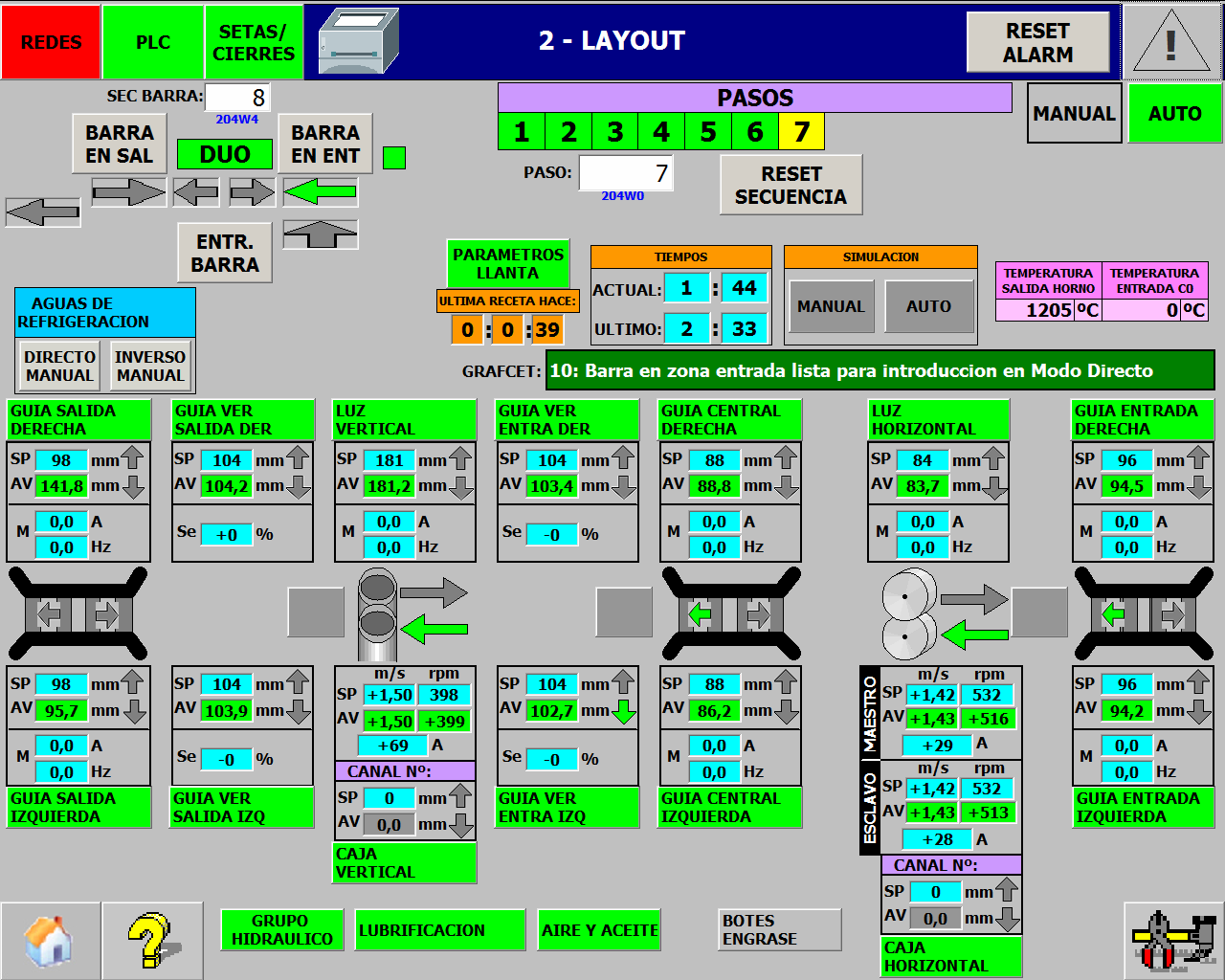 Ingeniería en Automatización Industrial